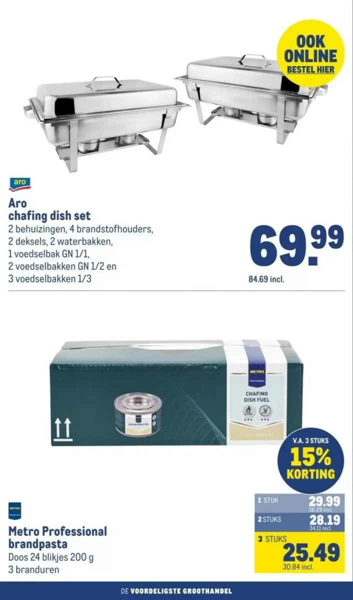 Makro folder – pagina 12