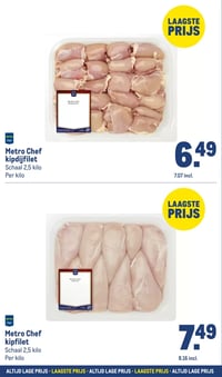 Metro Chef kipdijfilet aanbieding bij Makro – geldig van 11.02.2026 t/m 24.02.2026