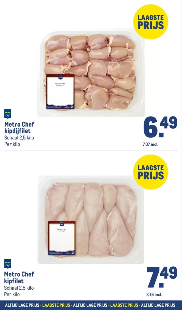 Makro folder – pagina 6