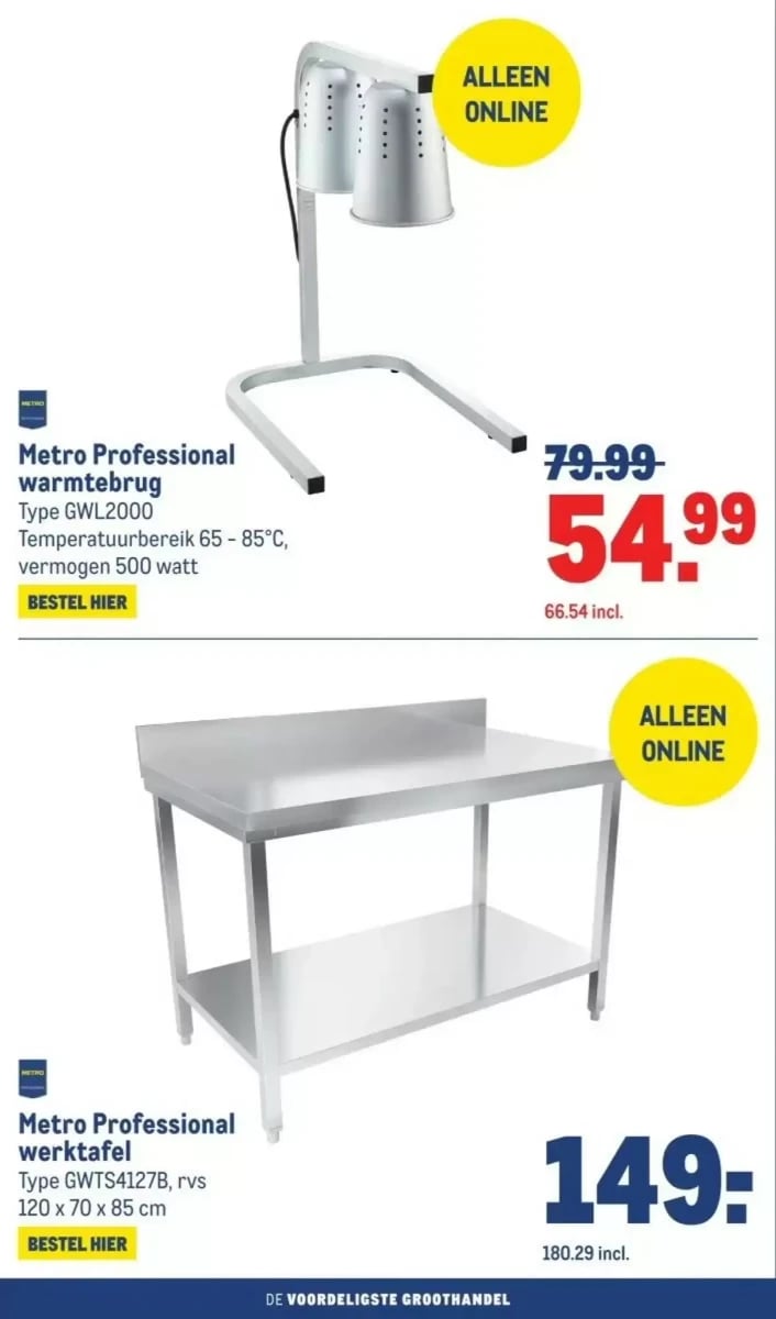 Makro folder – pagina 36