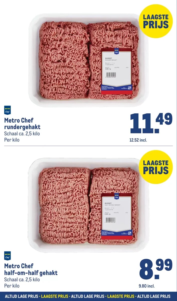 Makro folder – pagina 5