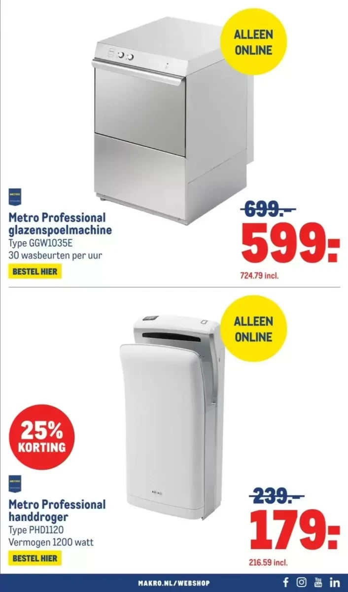 Makro folder – pagina 33