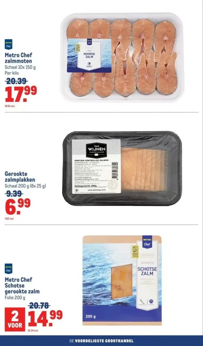 Makro folder – pagina 22