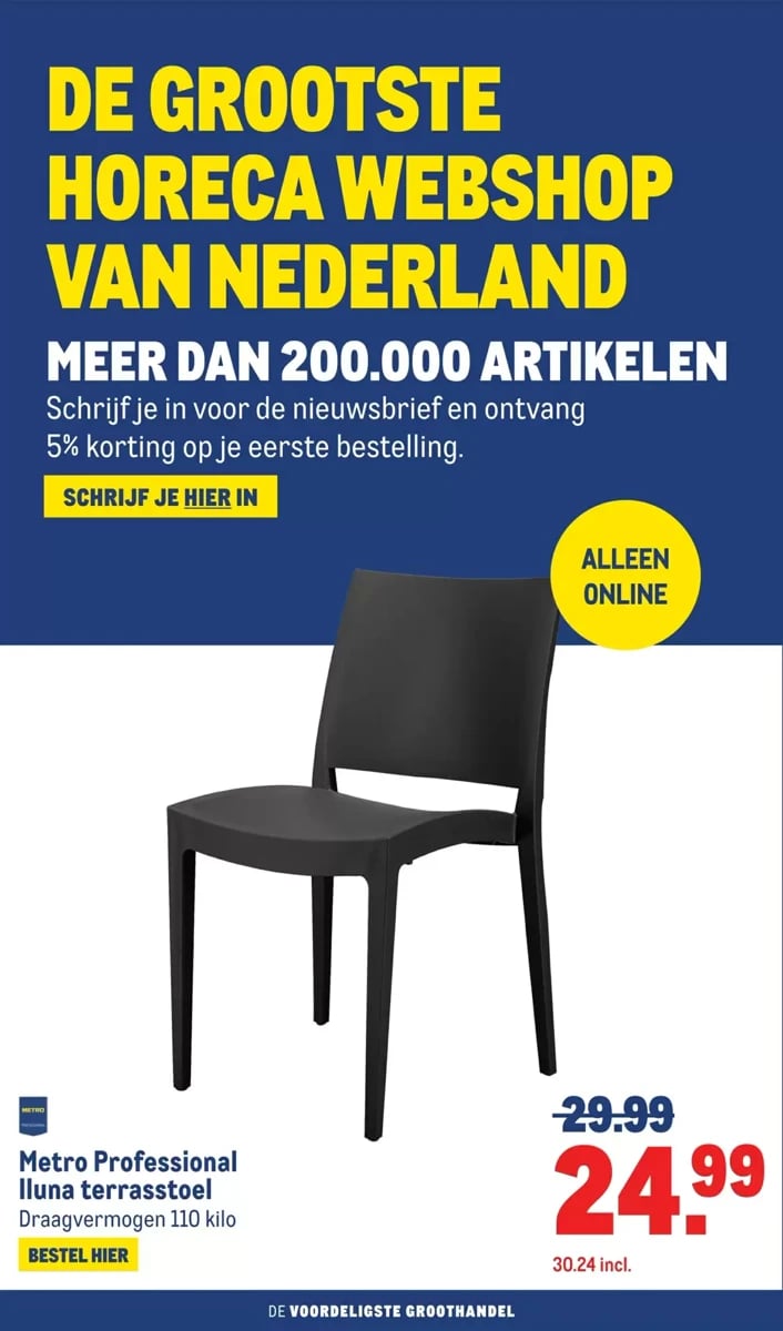 Makro folder – pagina 34
