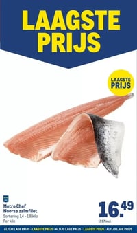 Metro Chef Noorse zalmfilet aanbieding bij Makro – geldig van 11.03.2026 t/m 24.03.2026