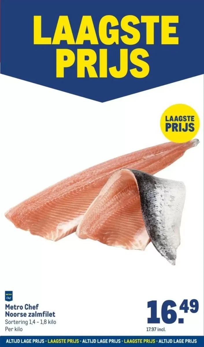 Makro folder – pagina 24