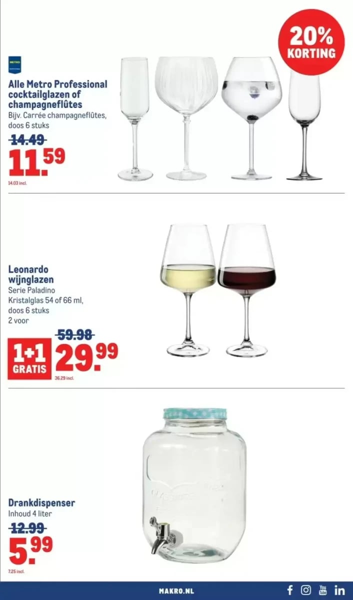 Makro folder – pagina 13