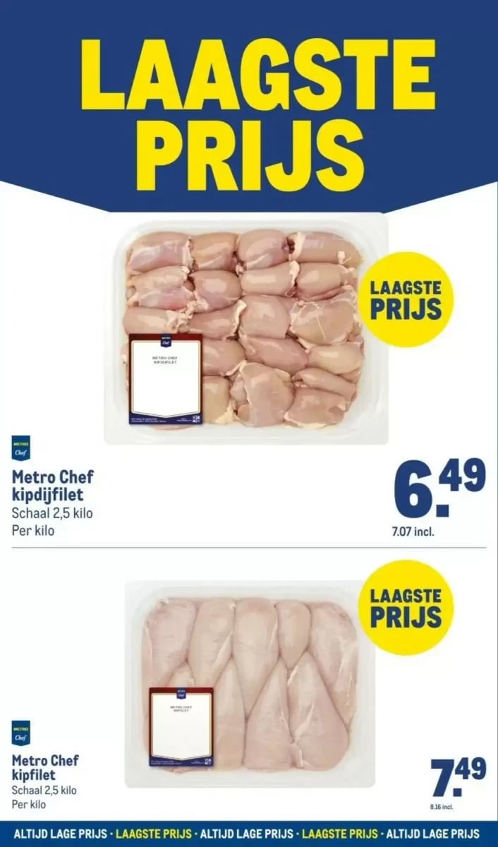Makro folder – pagina 16