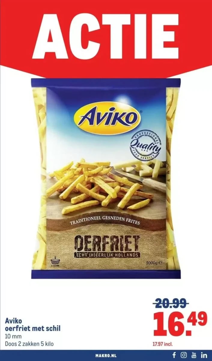 Makro folder – pagina 29