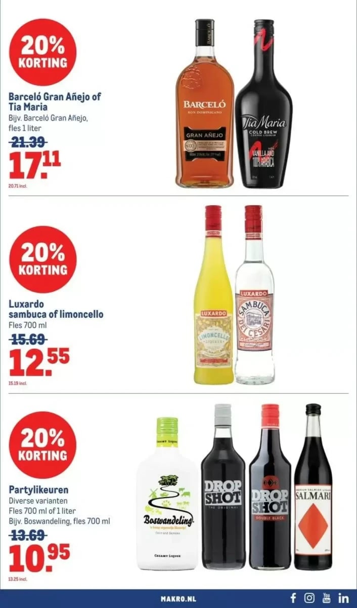 Makro folder – pagina 55