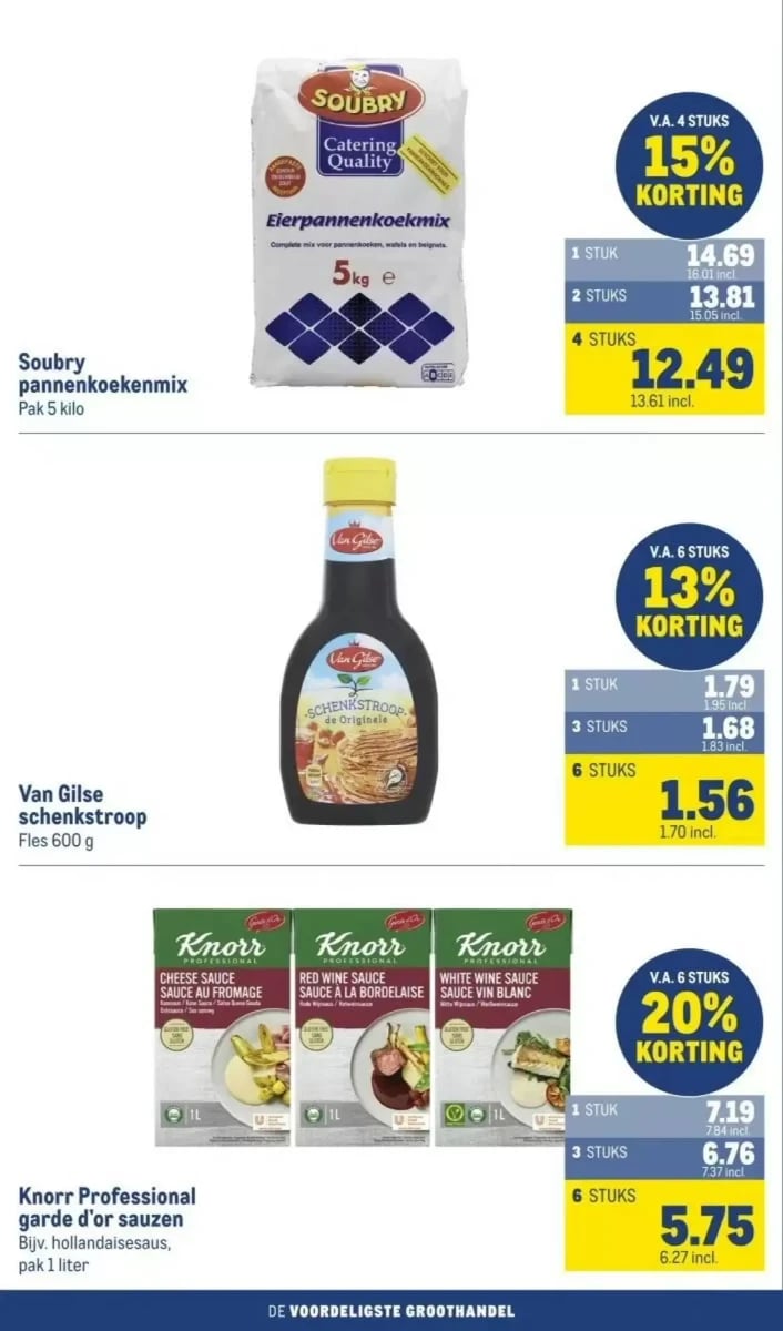 Makro folder – pagina 34