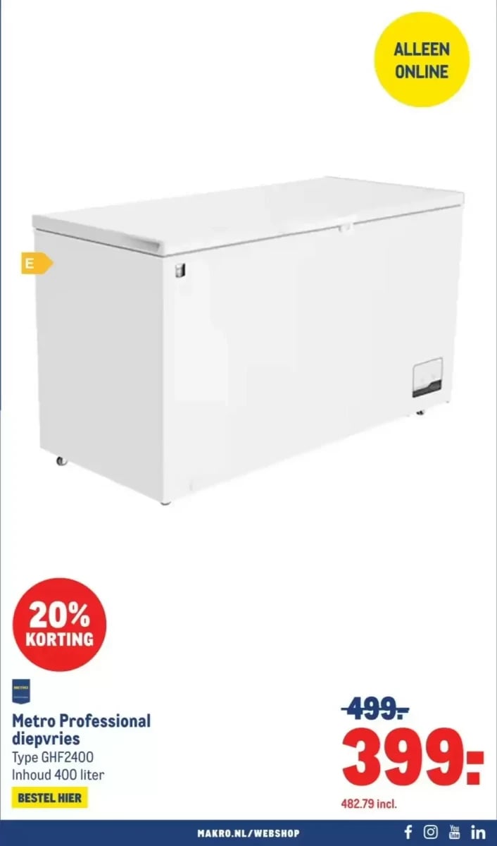 Makro folder – pagina 31