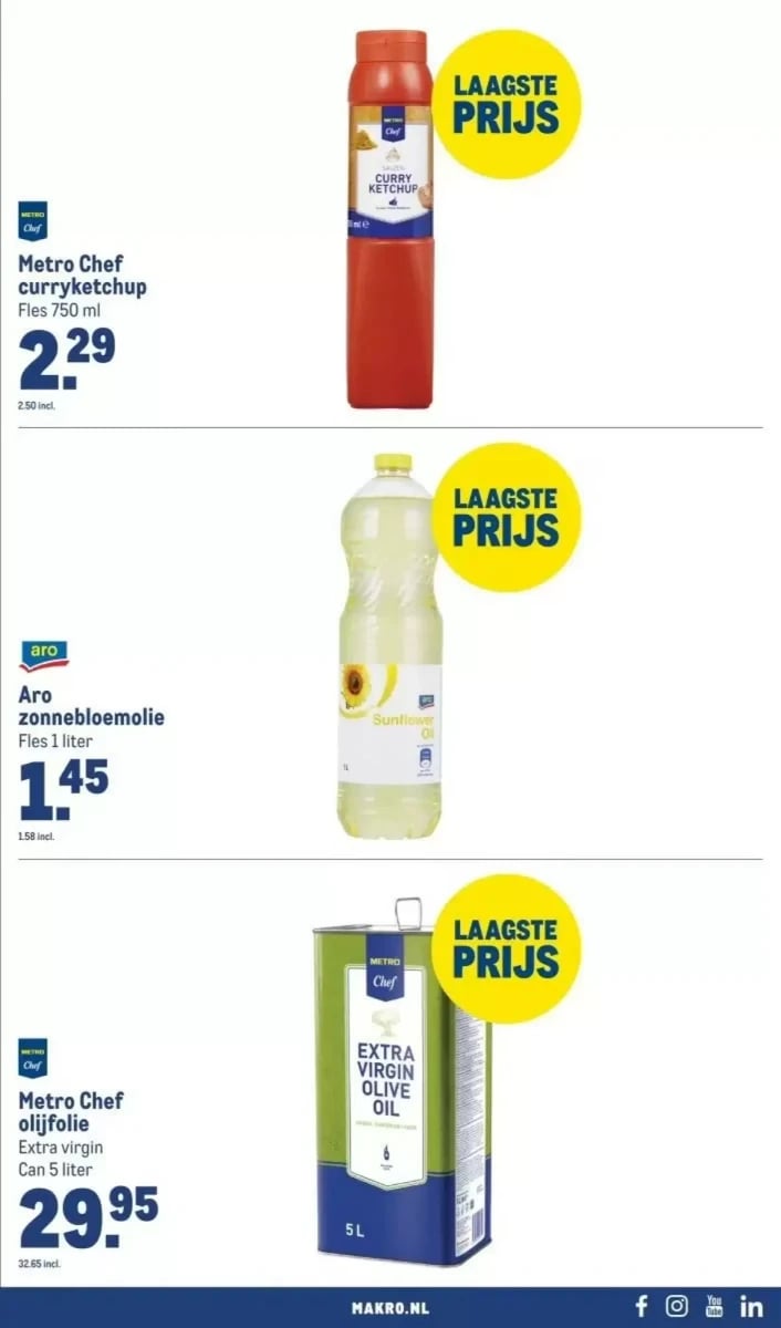 Makro folder – pagina 31