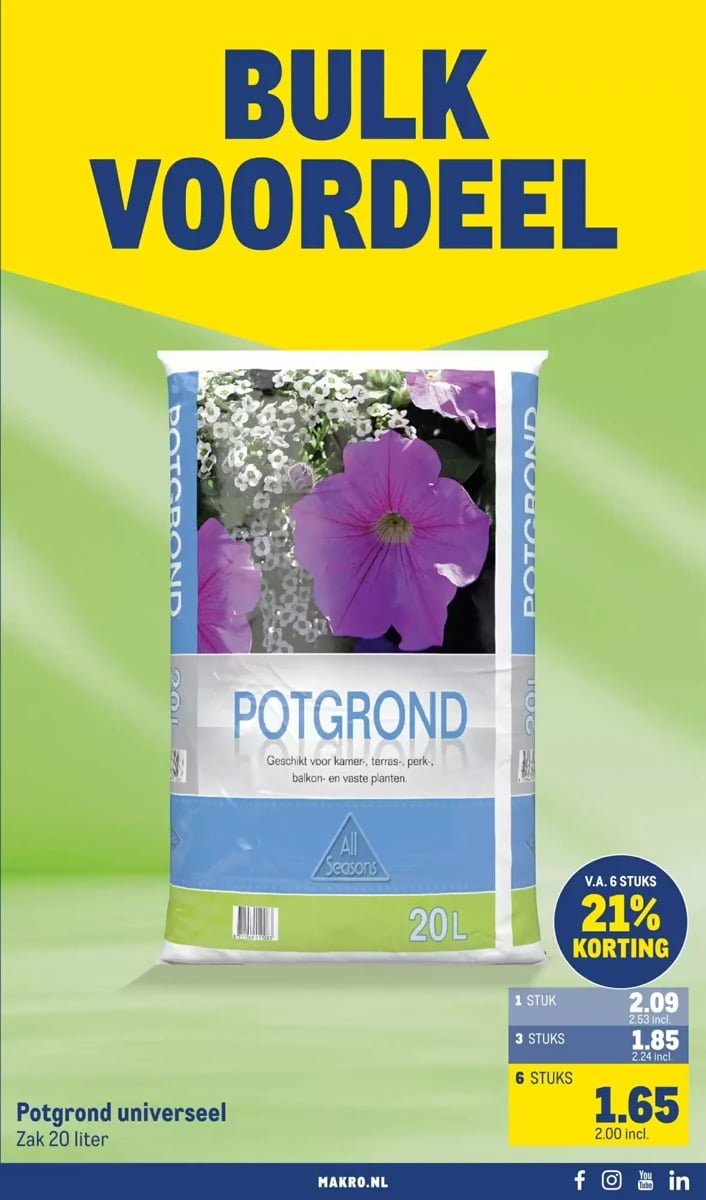 Makro folder – pagina 3