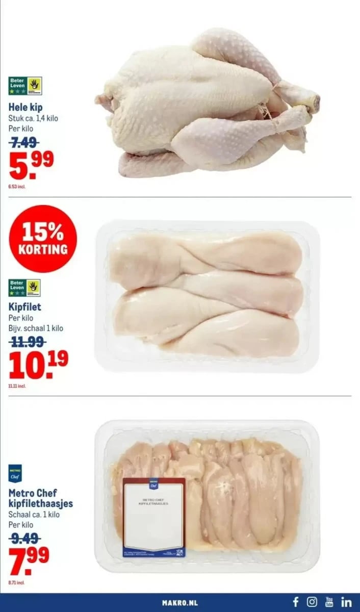 Makro folder – pagina 15
