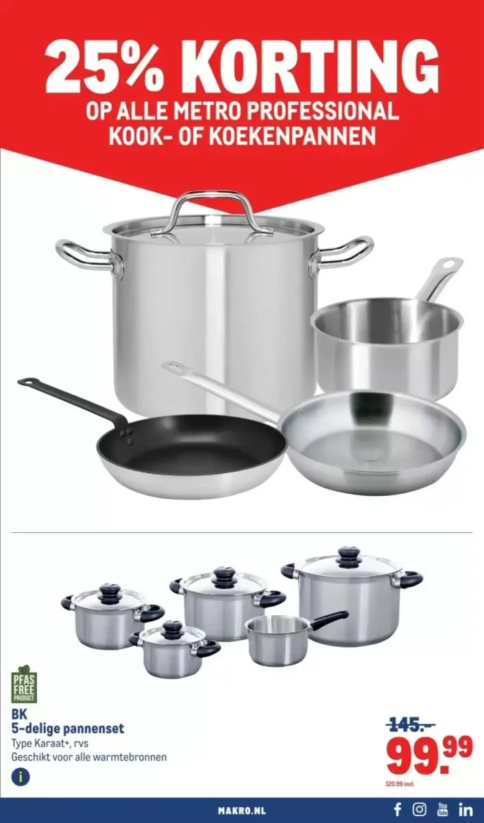 Makro folder – pagina 11