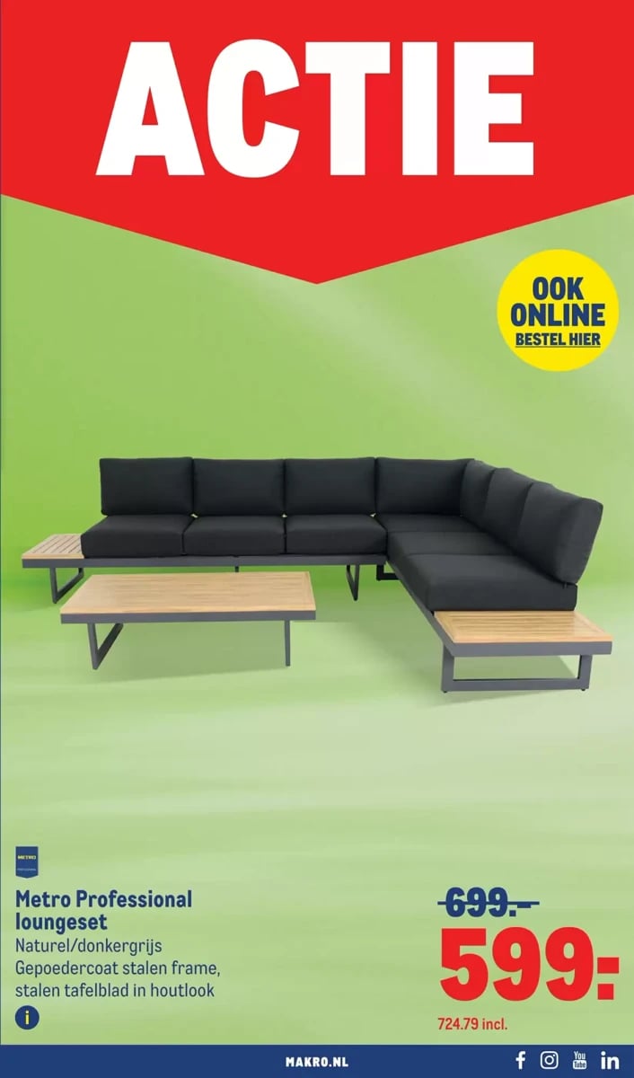 Makro folder – pagina 5