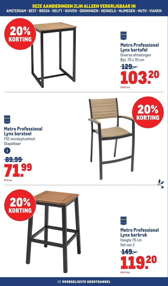 Makro folder – pagina 20