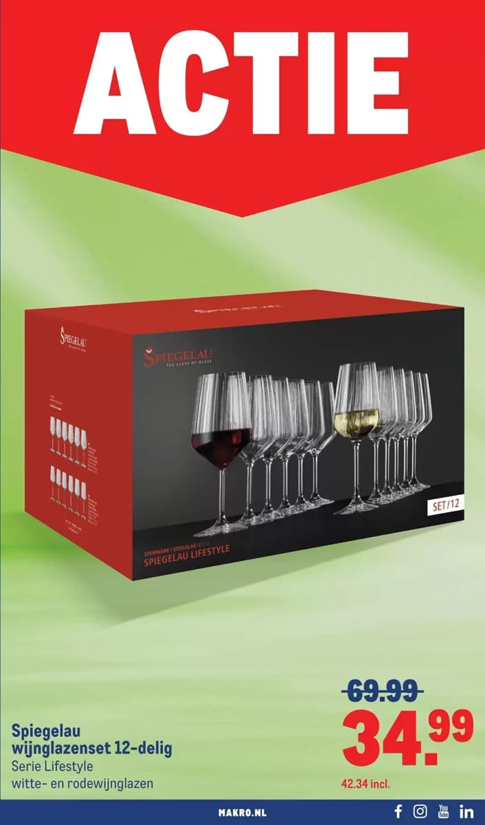 Makro folder – pagina 27