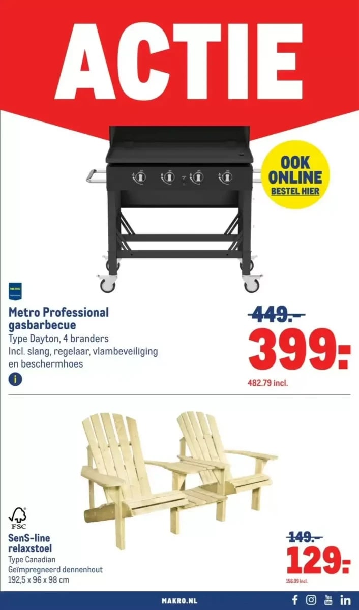 Makro folder – pagina 17