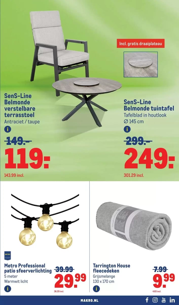 Makro folder – pagina 13
