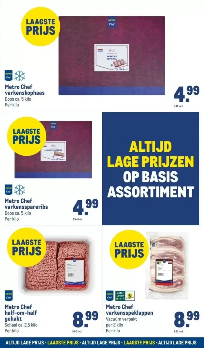 Makro folder – pagina 13