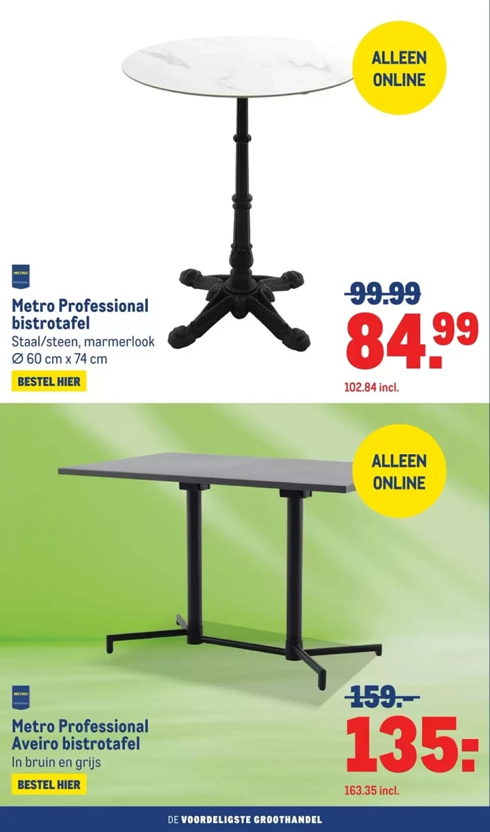 Makro folder – pagina 36
