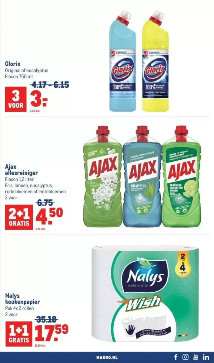 Makro folder – pagina 61