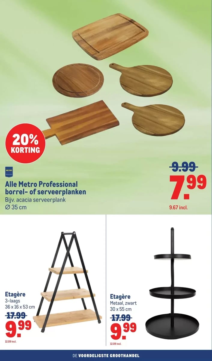 Makro folder – pagina 28