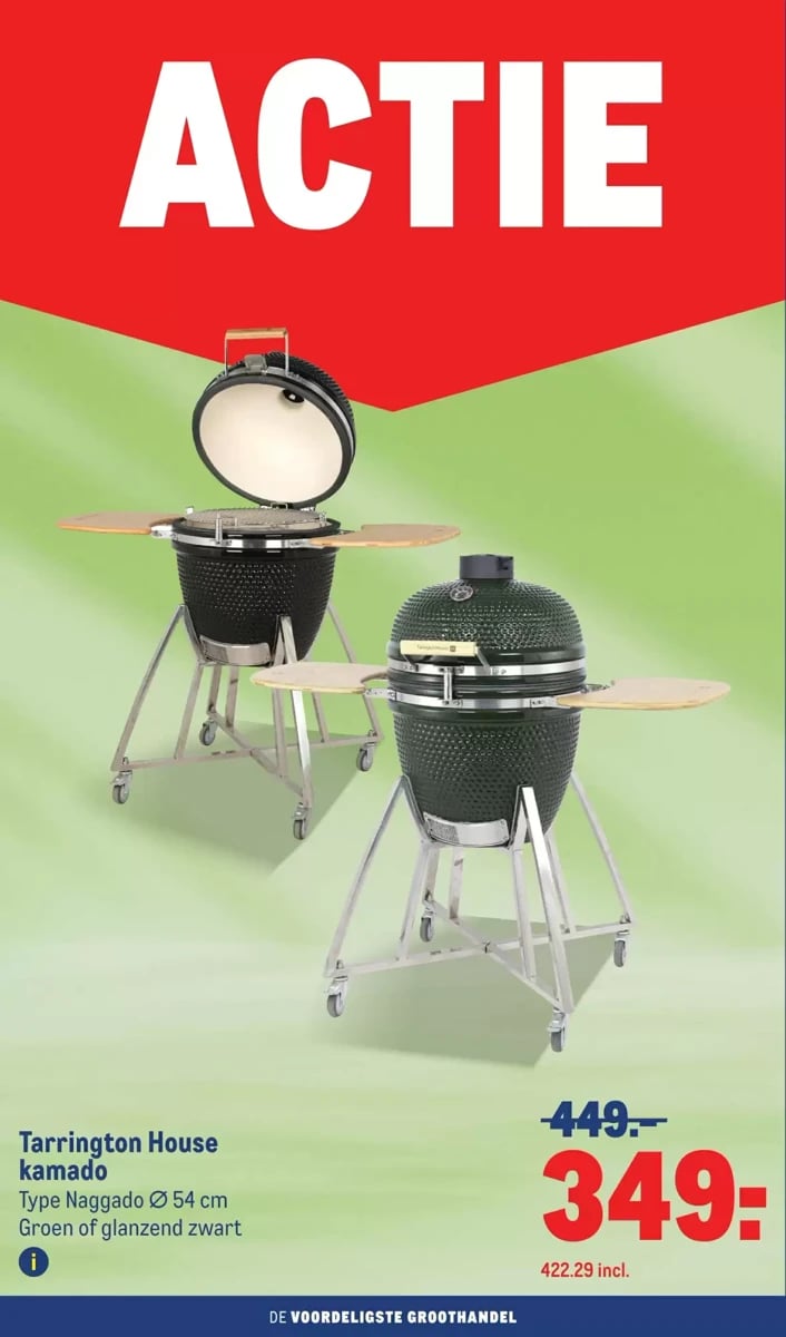Makro folder – pagina 2