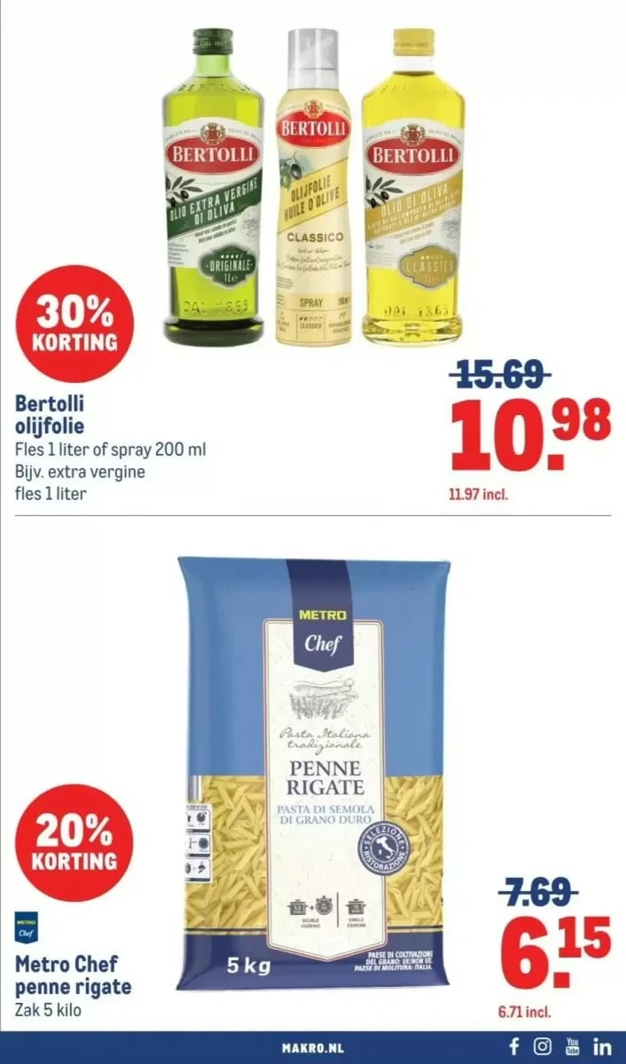Makro folder – pagina 33