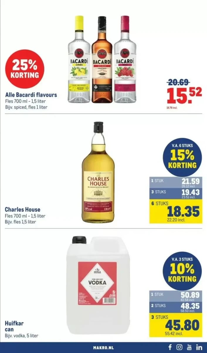 Makro folder – pagina 53
