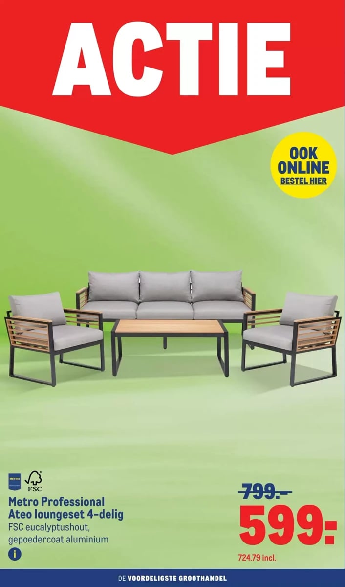 Makro folder – pagina 8
