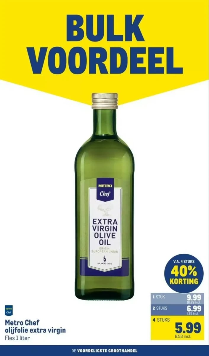 Makro folder – pagina 32