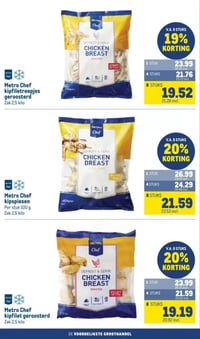 Metro Chef kipfilet geroosterd aanbieding bij Makro – geldig van 11.03.2026 t/m 24.03.2026