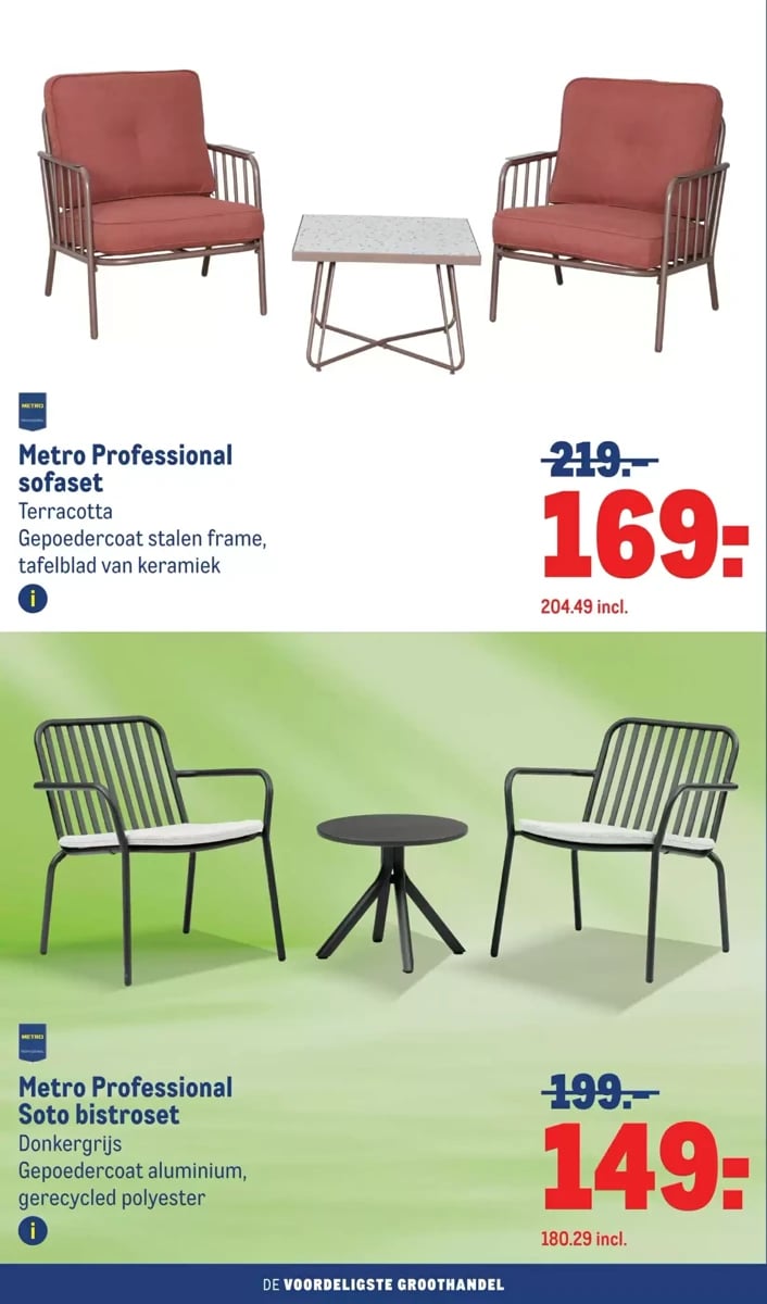 Makro folder – pagina 12