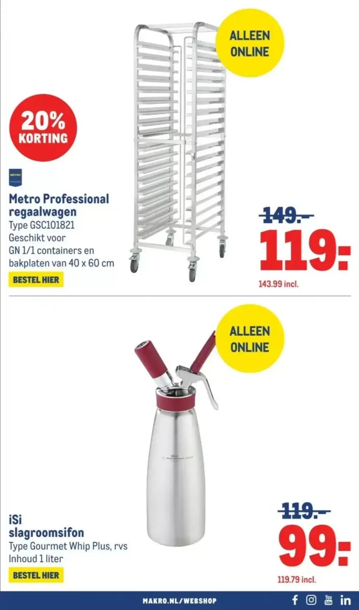 Makro folder – pagina 35