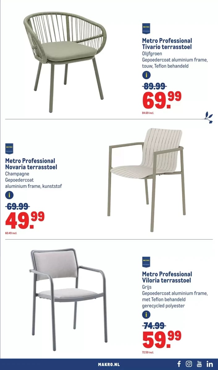 Makro folder – pagina 9