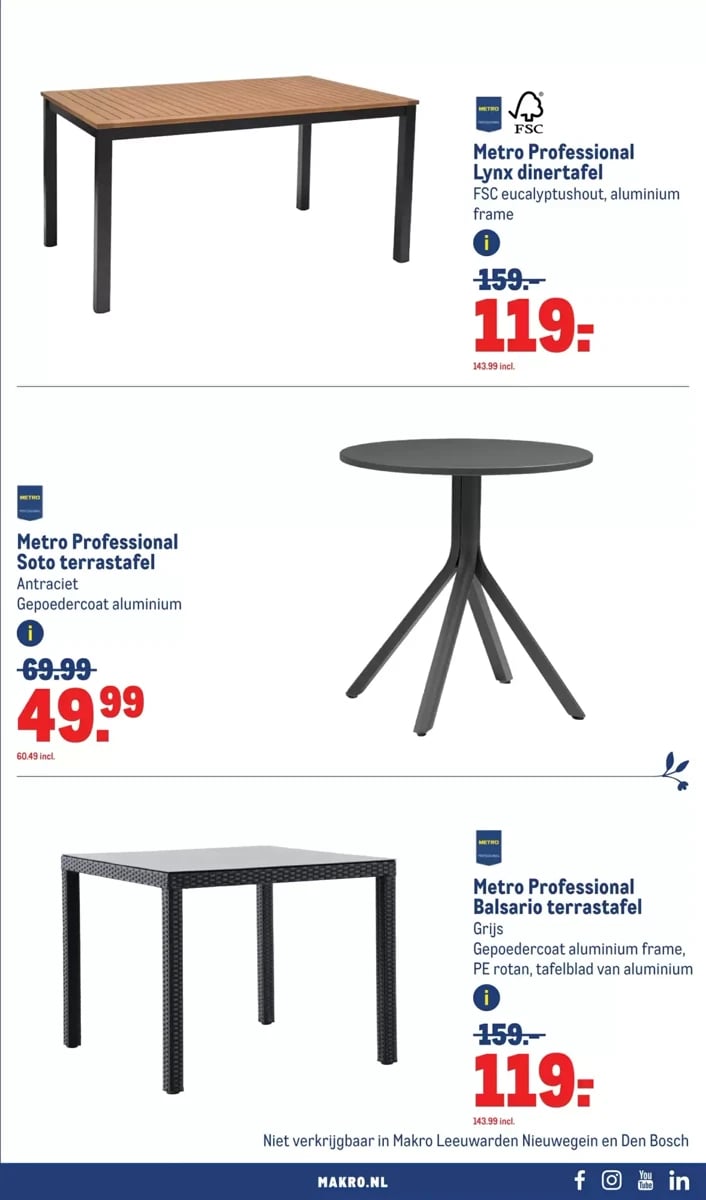 Makro folder – pagina 7