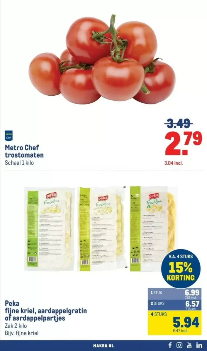 Makro folder – pagina 27
