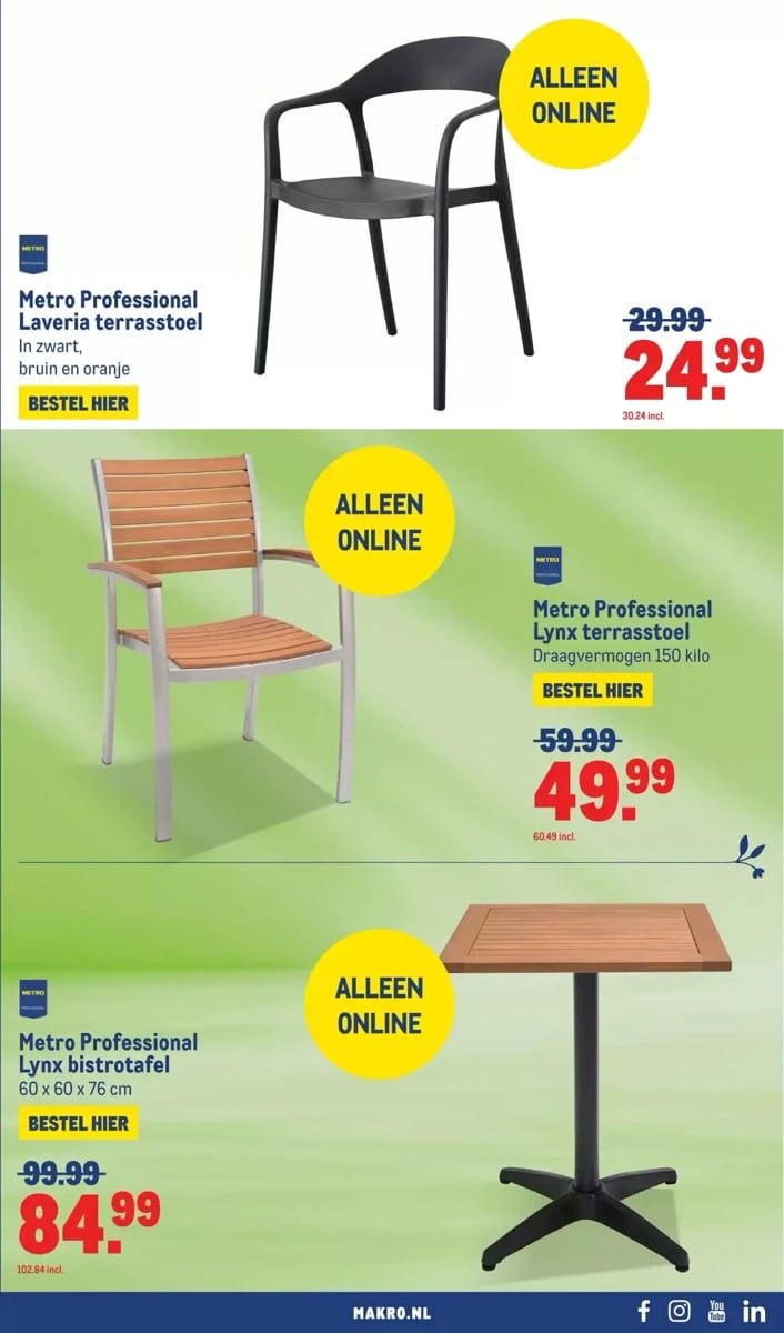Makro folder – pagina 35