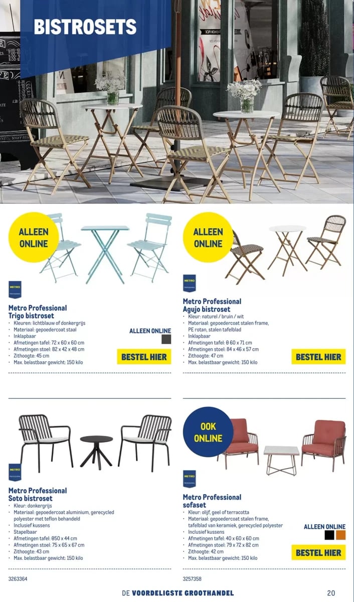 Makro folder – pagina 11