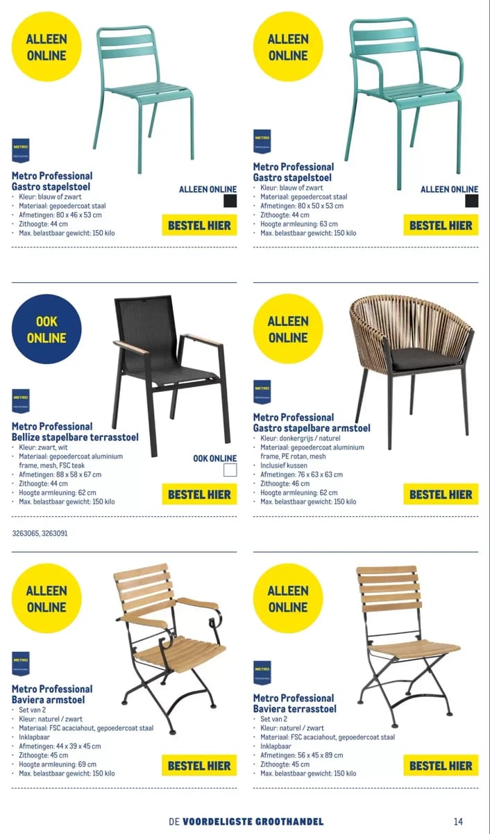 Makro folder – pagina 8