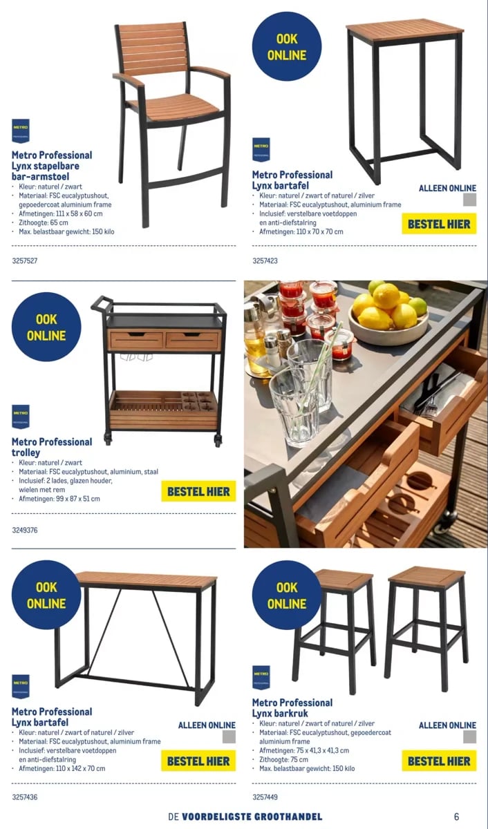 Makro folder – pagina 4
