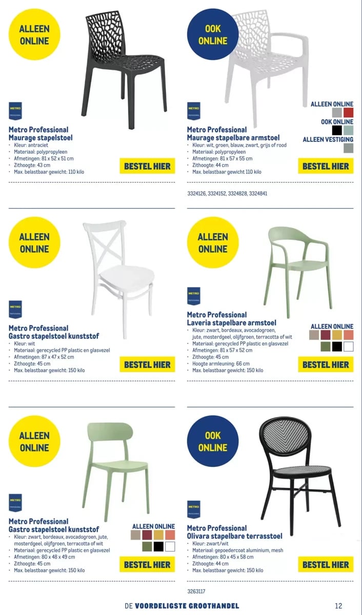 Makro folder – pagina 7