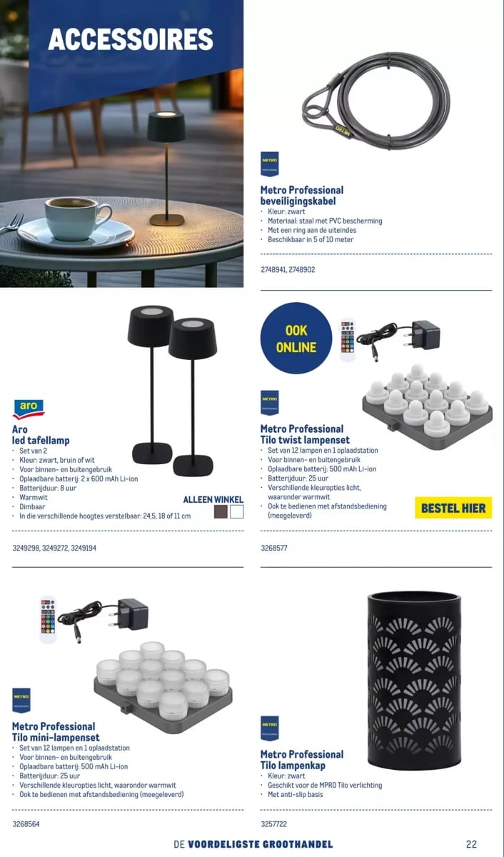 Makro folder – pagina 12