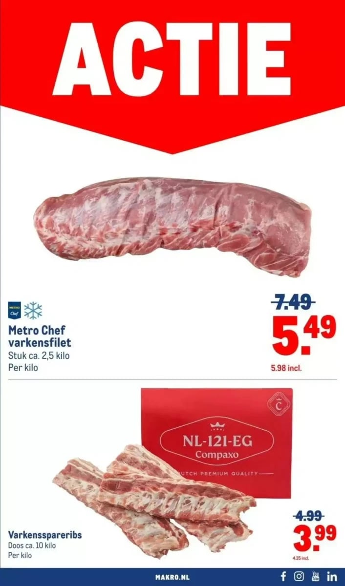 Makro folder – pagina 5