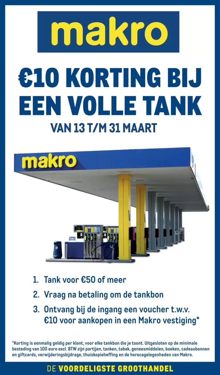 Makro folder – pagina 1