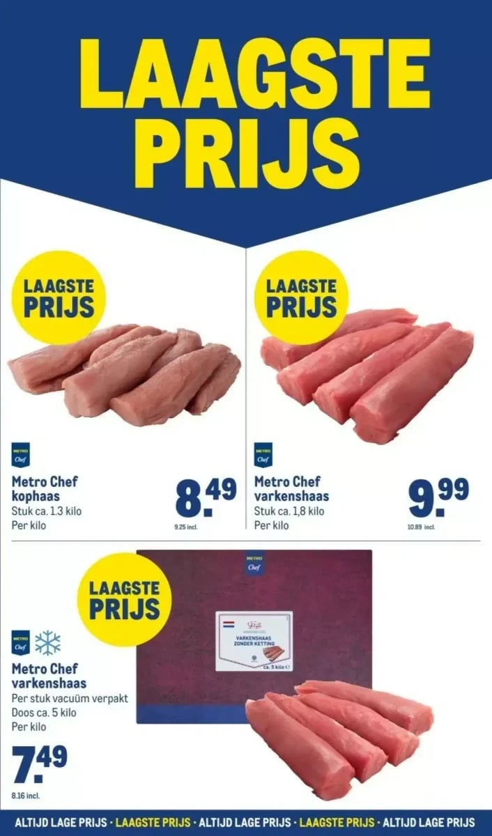 Makro folder – pagina 7
