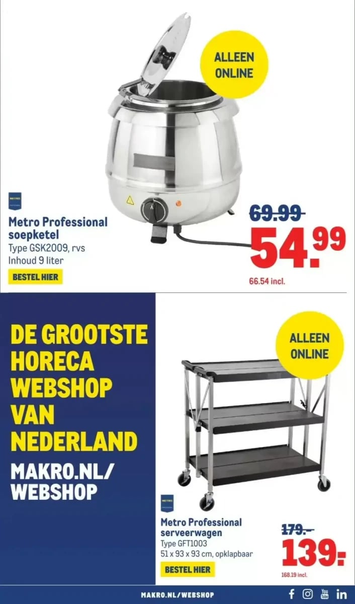 Makro folder – pagina 33